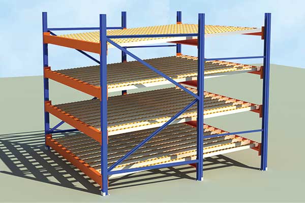 Maximizing Storage Efficiency: The Dynamics of Carton Live Racking