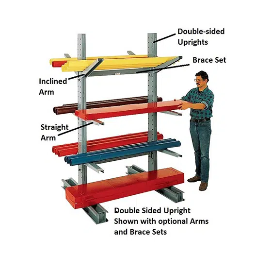 Several innovative approaches to using cantilevered shelving