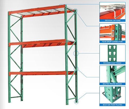 teardrop pallet racking