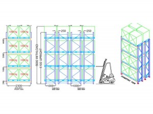 High Density Warehouse Storage Double Deep Pallet Racking