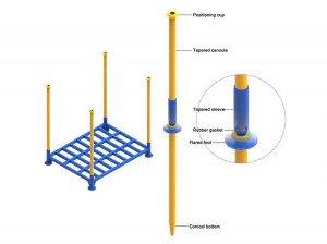 Metal column stacking rack