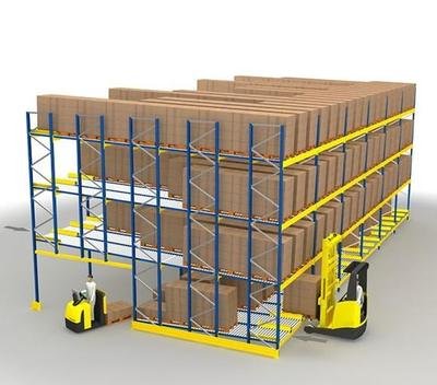 Pallet Live Racking: Working principle and Characteristics You’ll Ever Need to Know