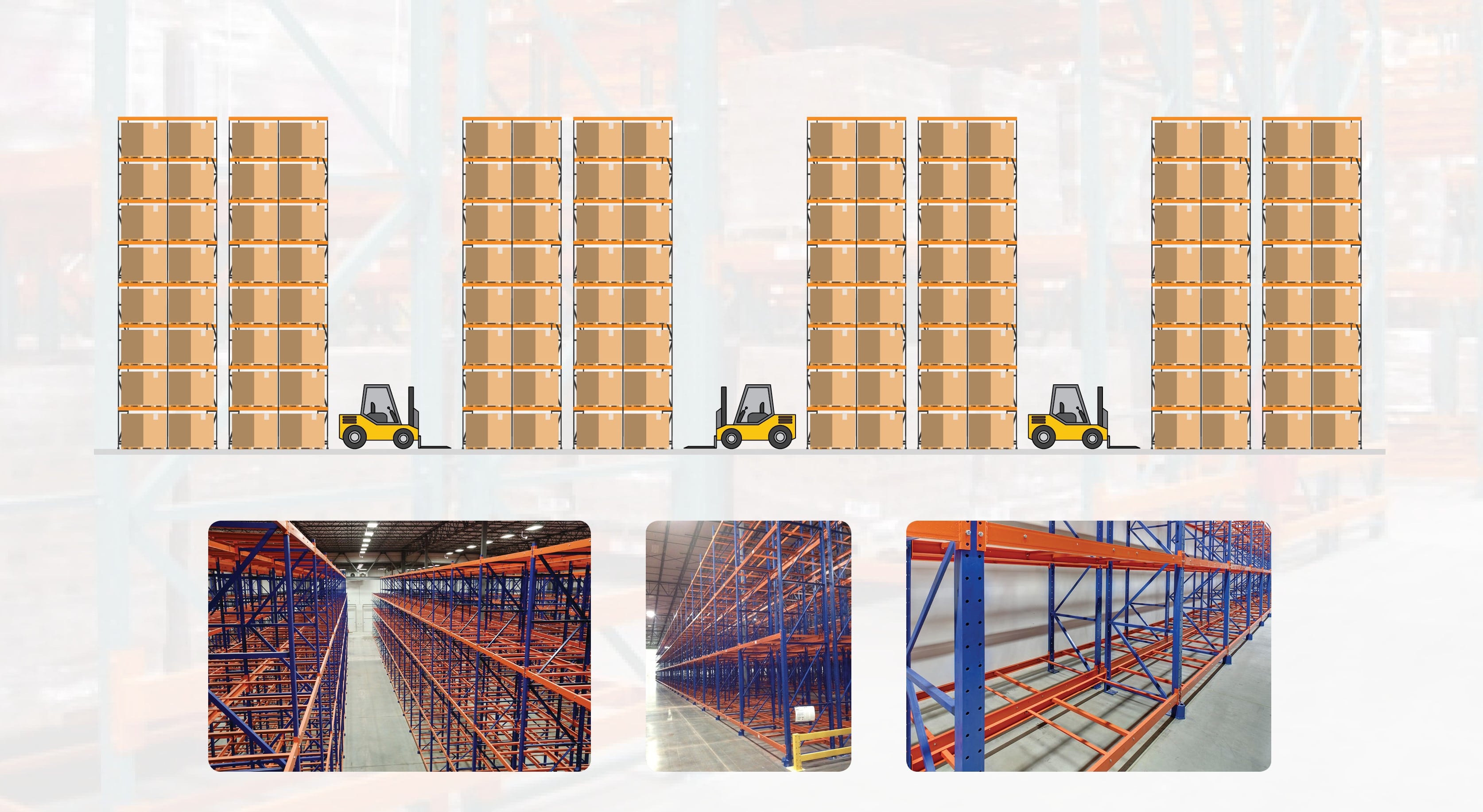 Double-Deep-Pallet-Racking-System