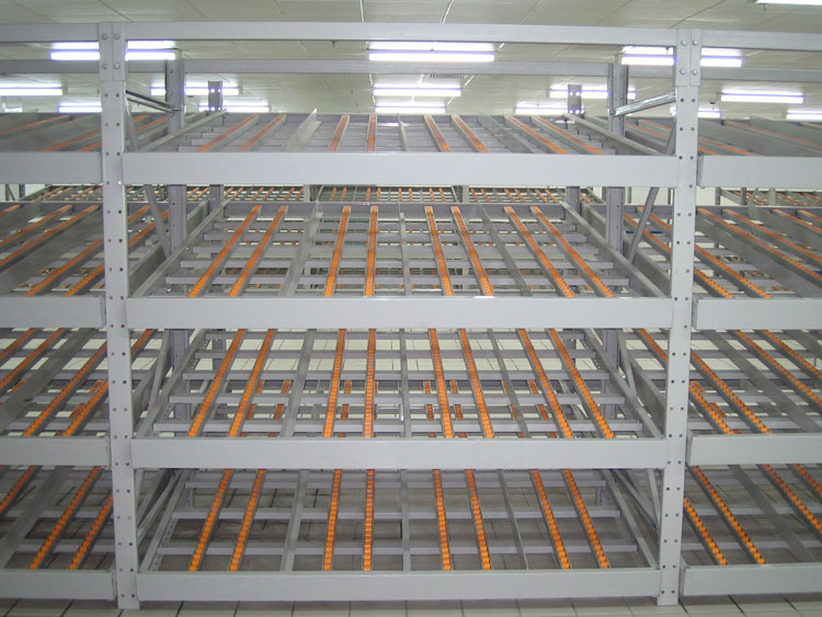 The operation process of carton flow racking