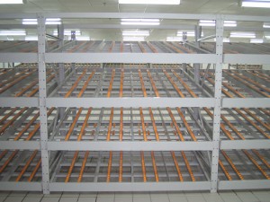 Gravity Flow Roller Rack Systems