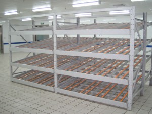 Gravity Flow Roller Rack Systems