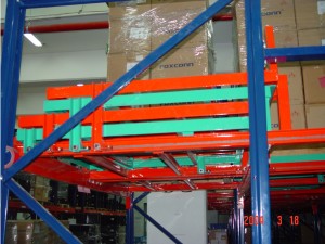 Push Back Racking Systems