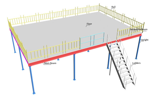 steel-platform-drawing