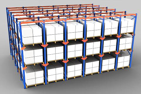 Cost analysis of pallet rack system