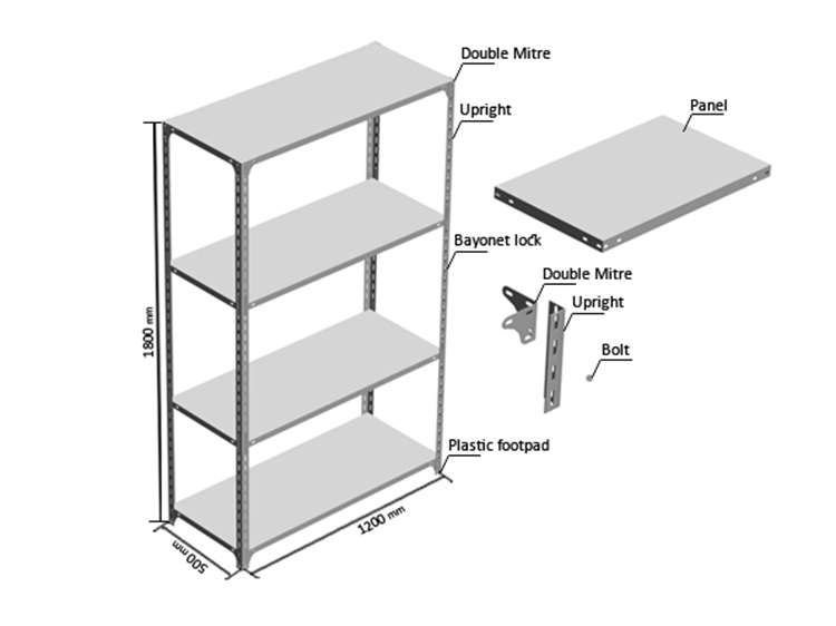 Slotted angle iron for shelving Featured Image
