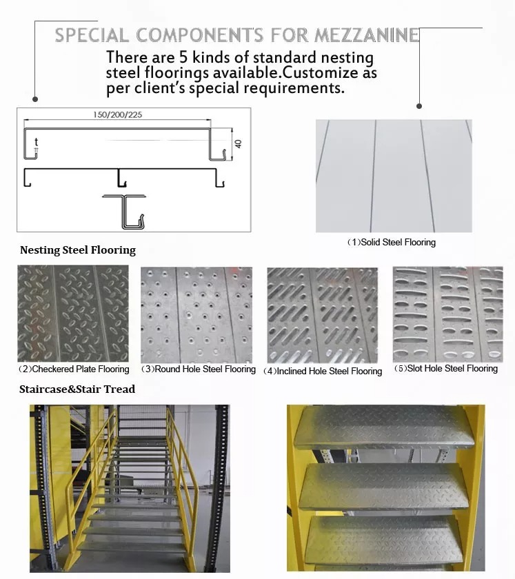 mezzanine-rack-components